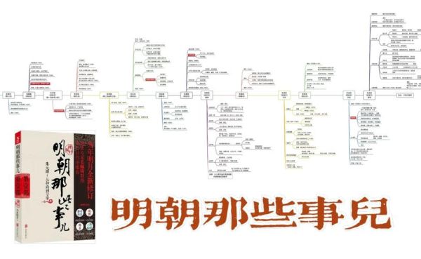 明朝历史名著有哪些_如何快速读懂