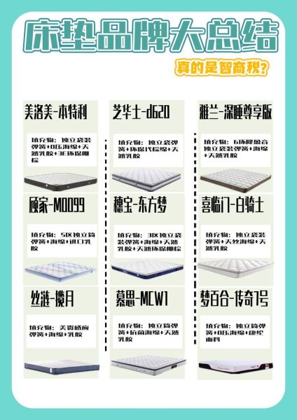 如何挑选适合自己的床垫_床垫太软腰疼怎么办