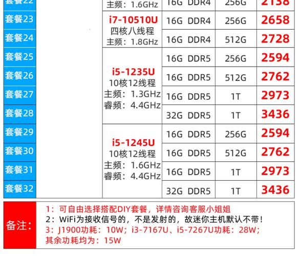 自媒体科技产品哪家好点_怎么选