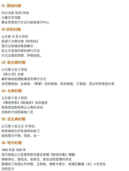 瑜伽起源于哪个国家_瑜伽历史常识大全