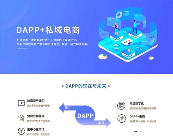 区块链DApp如何盈利_区块链DApp盈利模式有哪些