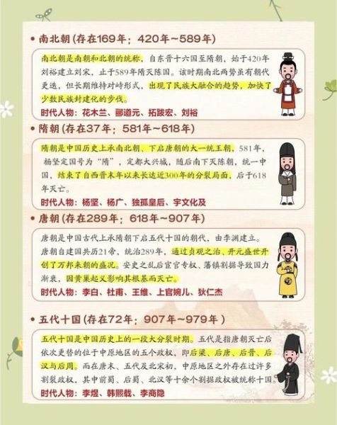 儿童历史图解大全_适合几岁孩子看