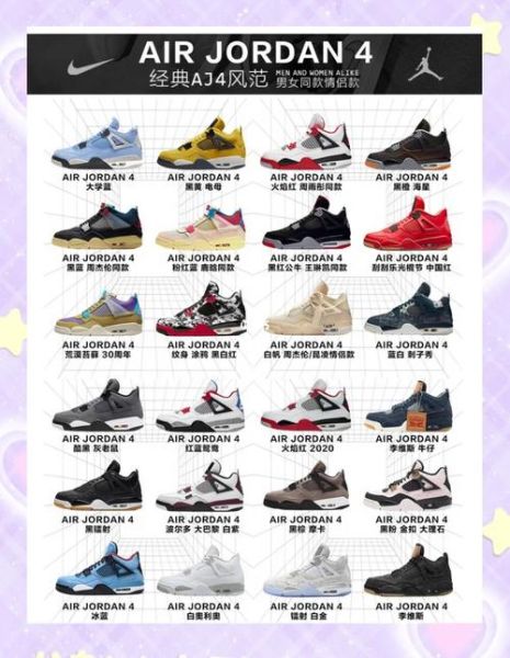 乔丹历史球鞋大全_哪双最值得入手
