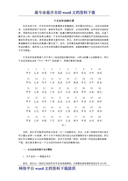 历史节律公式大全_如何计算历史周期