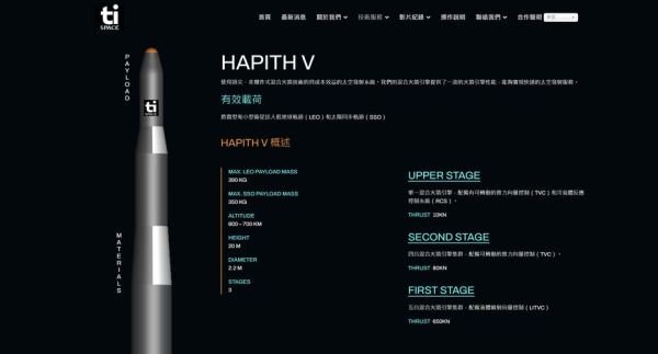 火箭历史大全_火箭发射失败原因有哪些