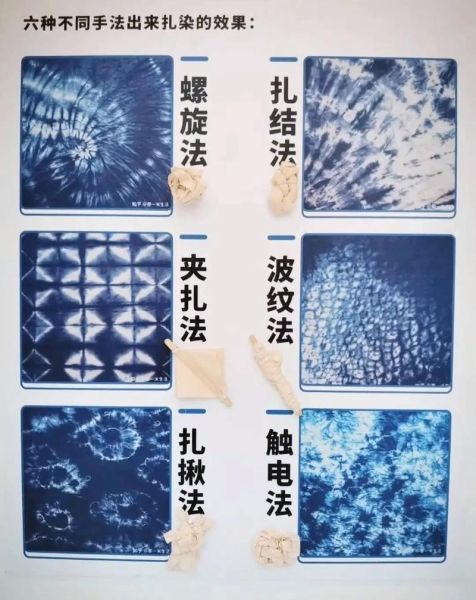 染纸艺术怎么做_染纸艺术材料有哪些