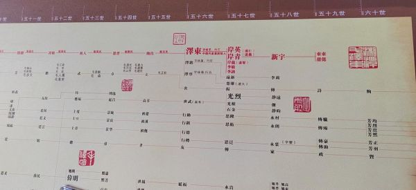 历史棋谱大全_如何查询古谱