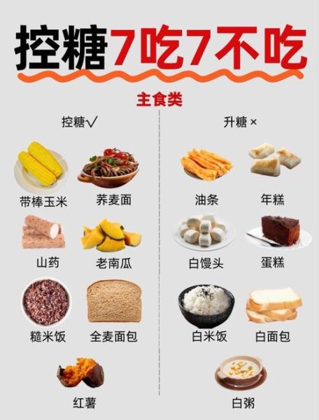 生活中的糖有哪些_如何挑选健康糖