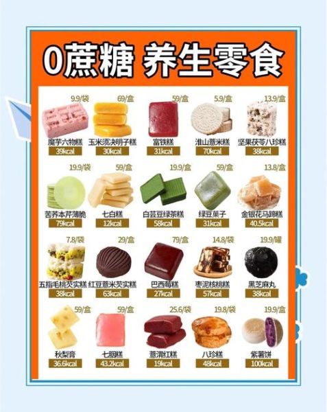 生活中的糖有哪些_如何挑选健康糖