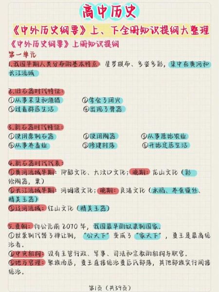 历史知识大全_如何系统掌握