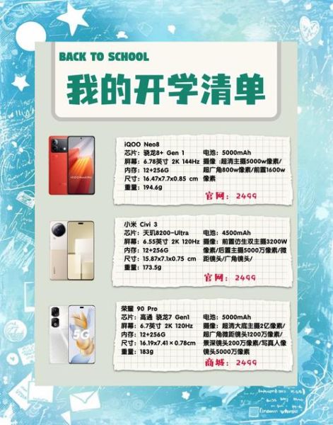 现在买科技产品赚钱吗_2024年哪些数码值得囤