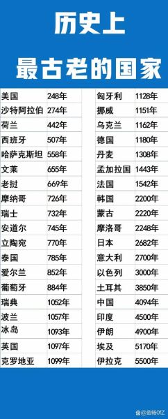 印度历史图解大全_印度历史时间线梳理