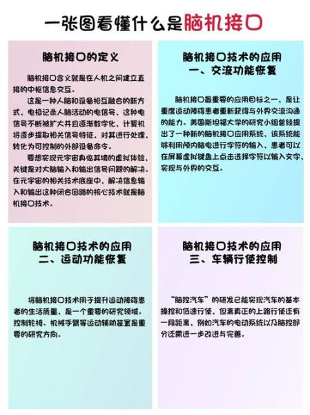 什么是脑机接口_脑机接口何时商用