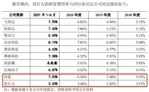 六淳智能科技怎么样_六淳智能科技有哪些产品