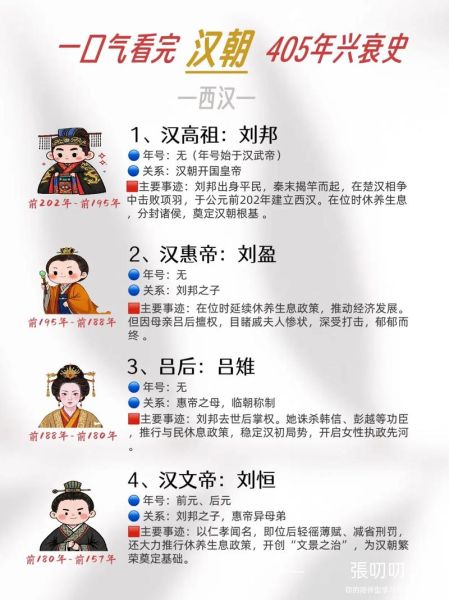 汉朝历史考点有哪些_汉朝为什么分为西汉东汉