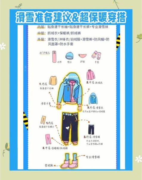 冬天如何保暖_冬季生活方式有哪些