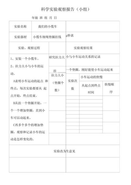 科技产品观察记录怎么写_观察记录模板有哪些