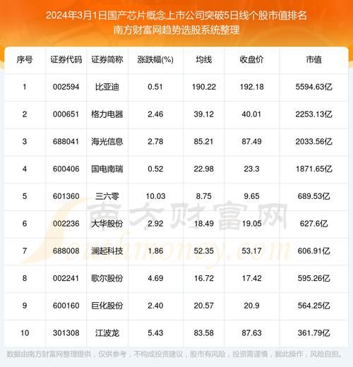 个股黑历史大全_如何查询上市公司负面记录