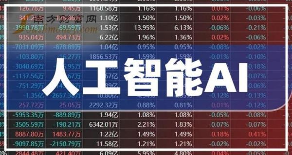 个股黑历史大全_如何查询上市公司负面记录