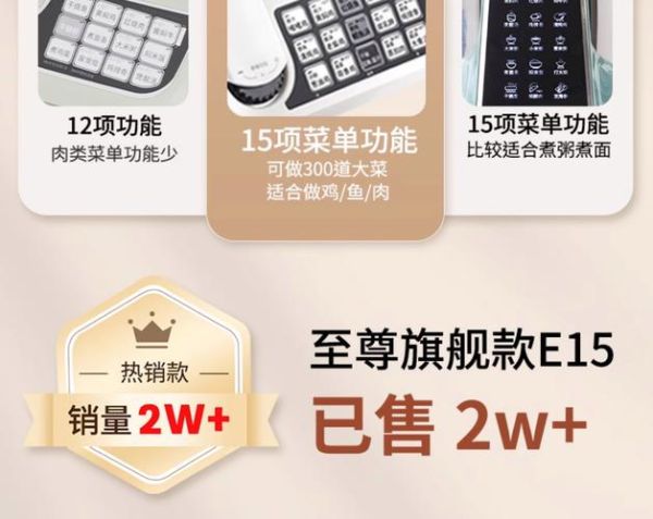 无人厨房有哪些科技产品_无人厨房科技产品多少钱