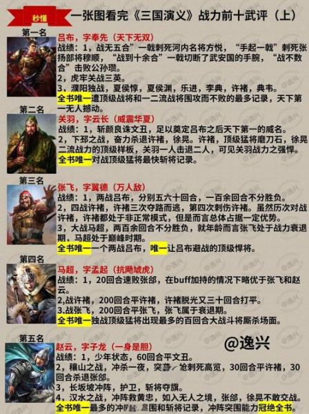 历史武将图片大全_如何分辨真假