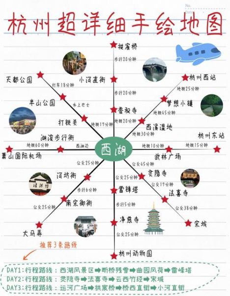 杭州历史遗迹有哪些_杭州历史遗迹一日游路线