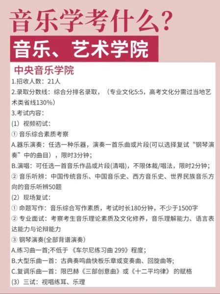 艺术统考考什么_如何备考