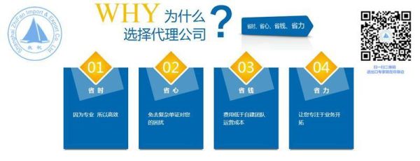 优美科技产品代理公司怎么样_代理流程详解
