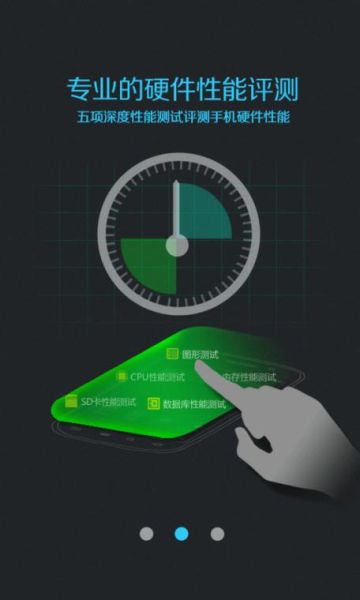 高科技产品评价工具有哪些_如何挑选最适合的评测软件