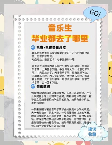 艺术音乐专业学什么_就业前景好吗