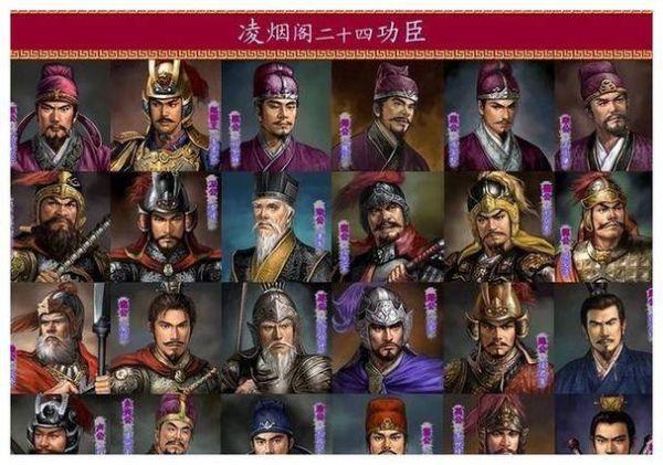 历史战士名字大全_古代著名战士有哪些