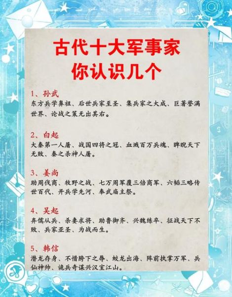 历史战士名字大全_古代著名战士有哪些