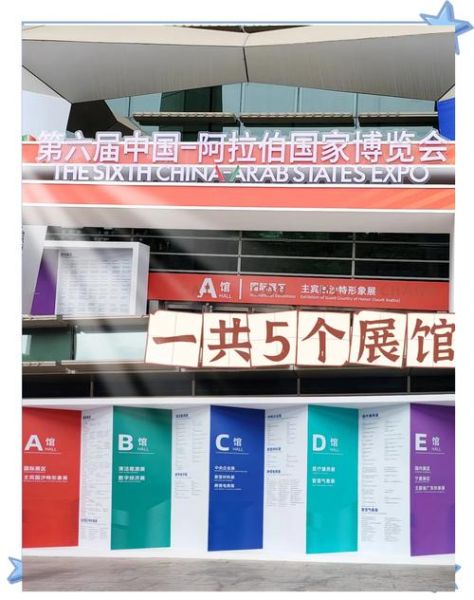 中阿博览会科技产品有哪些_如何参展中阿博览会