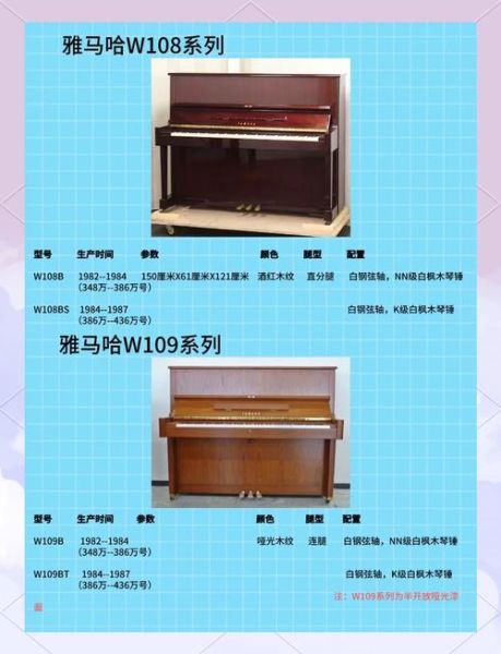 艺术钢琴适合初学者吗_艺术钢琴选购指南