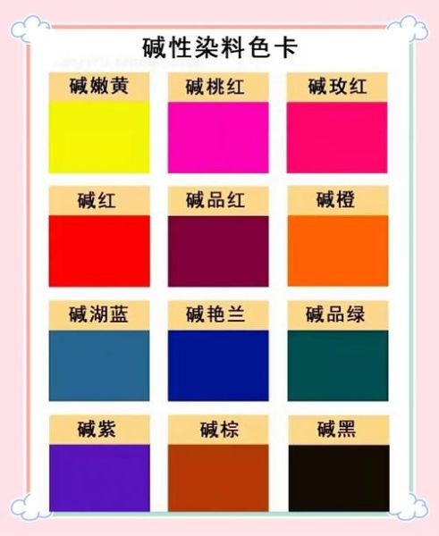 艺术文案染料怎么选_艺术文案染料有哪些种类