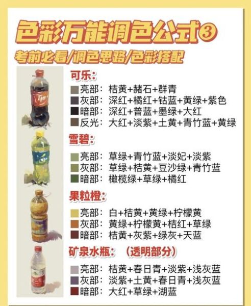 艺术文案染料怎么选_艺术文案染料有哪些种类