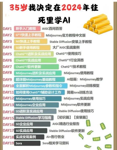 best_AI_english_learning_app_2024