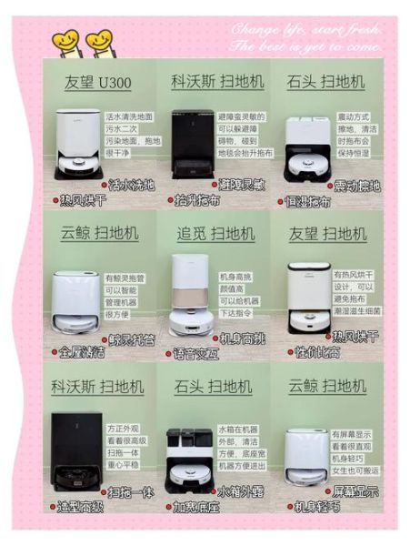 日常生活用品属于科技产品吗_如何判断