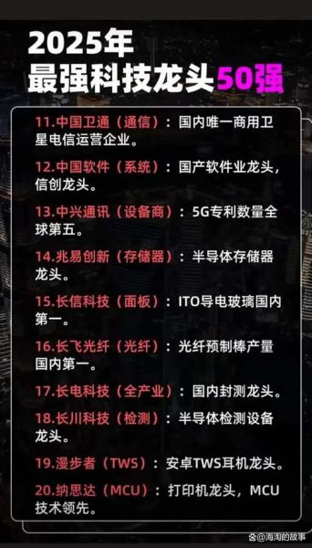 中国科技公司黑科技产品有哪些_2024年最新黑科技产品排行榜