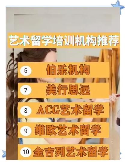 艺术生如何提升审美能力_艺术留学作品集怎么准备