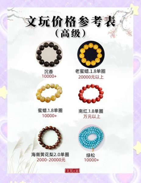 如何挑选艺术品_艺术品投资入门