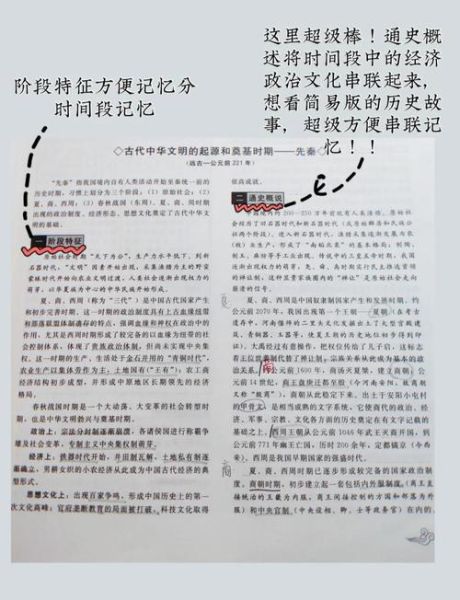 高考历史书籍推荐_如何选历史教辅