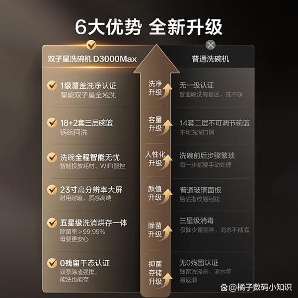 嵌入式黑科技产品有哪些_如何选购