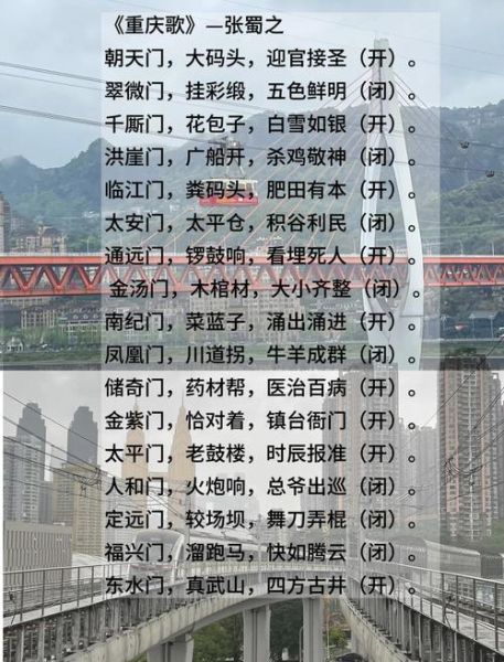 重庆历史名称有哪些_重庆古地名由来