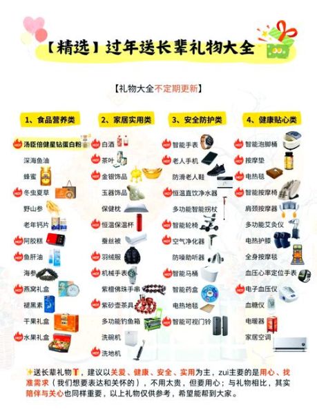 过年回家带什么礼物_春节送礼清单