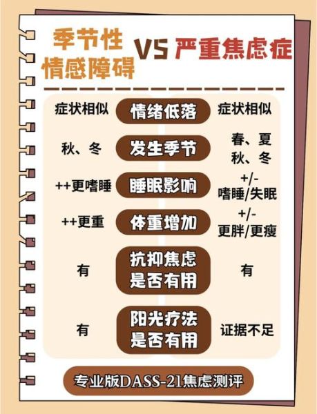 生病后如何调整心态_生病对生活的影响