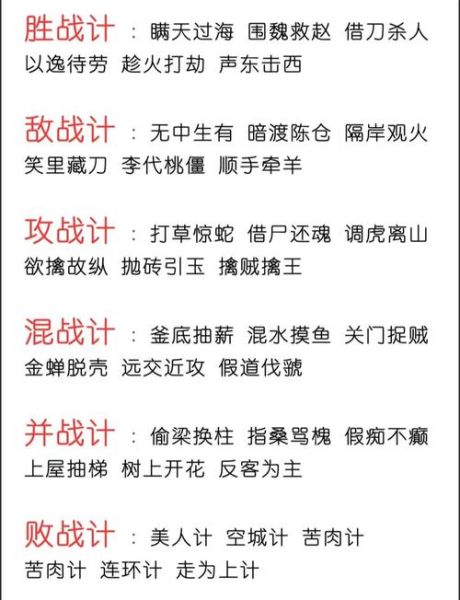 古代兵法三十六计有哪些_如何运用到现代商业