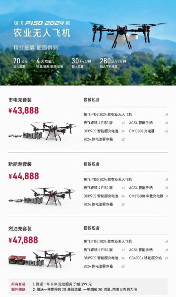 15万以内最好的高科技产品有哪些_如何挑选