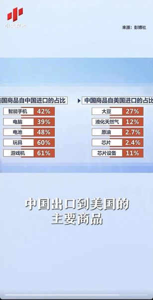 美国人如何看待中国科技产品_中国科技产品在美国受欢迎吗