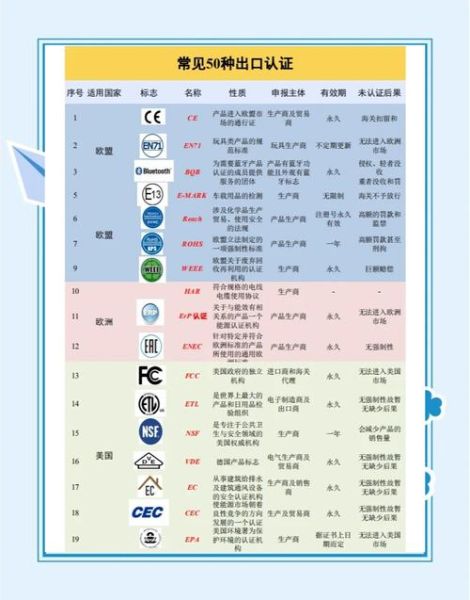 印尼出口哪些科技产品_印尼科技出口优势